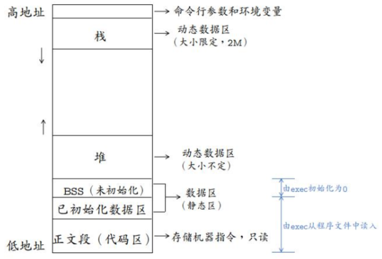 图片链接