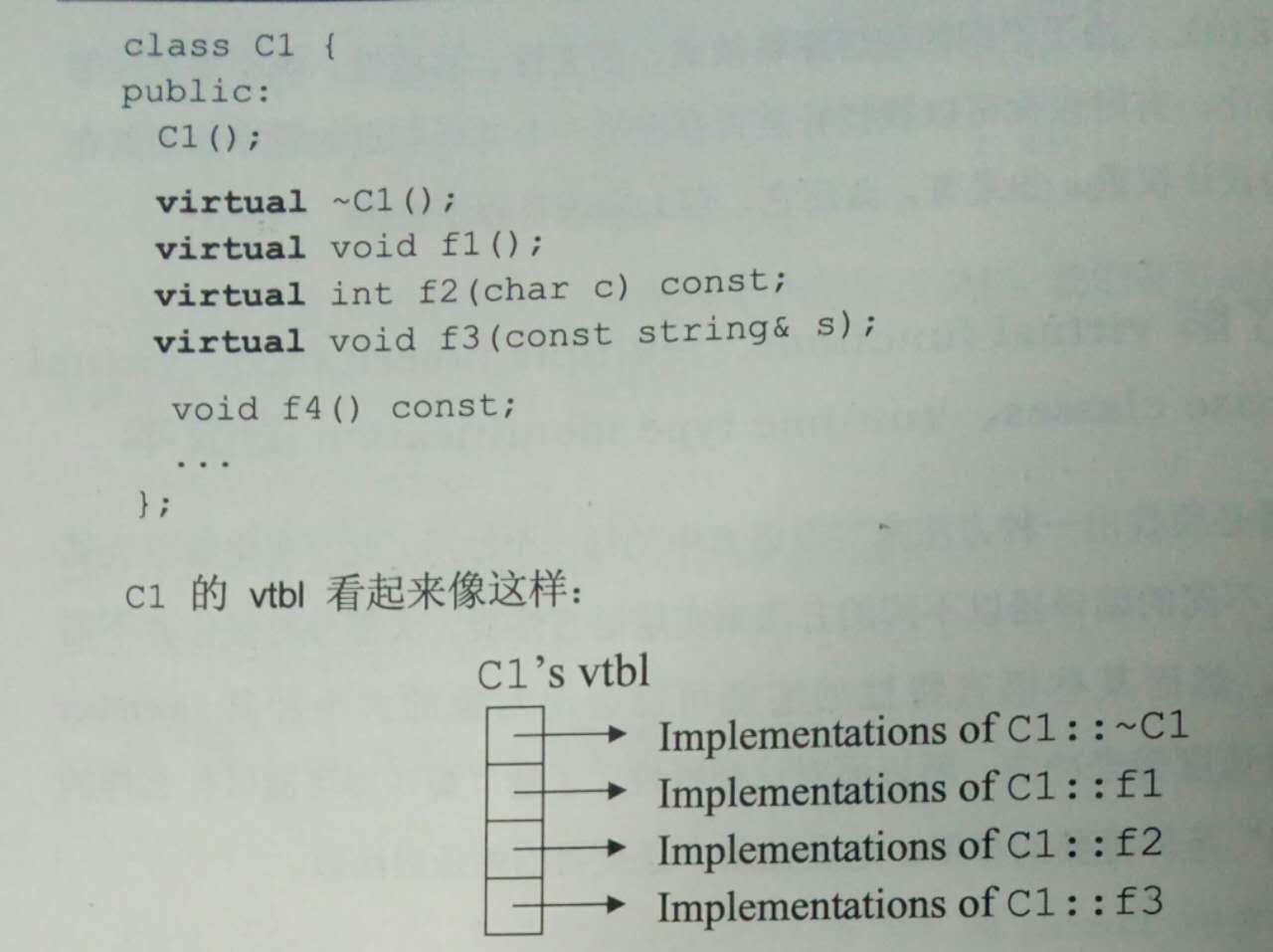 C1