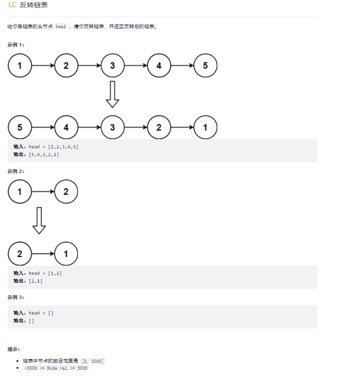 反转链表