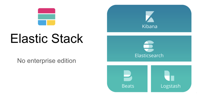 Elastic_Stack