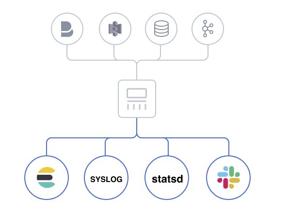 logstash_output