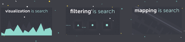 search_content