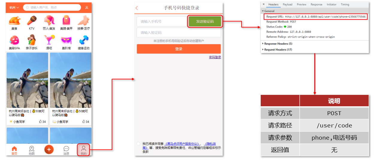 发送短信验证码